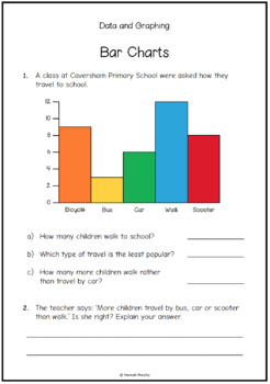 2nd Grade Data & Graphing Worksheet Pack | Math Activities by Hannah Murphy