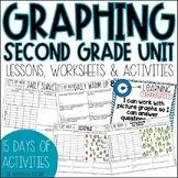 2nd Grade Data and Graphing Unit including Bar Graphs, Pic