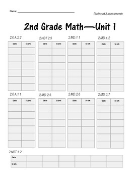 2nd Grade Data Notebook - Volusia County Schools (Student Tracking)
