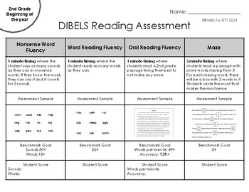 Preview of 2nd Grade Dibels 8th Edition Parent Sheet