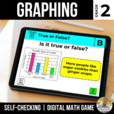 2nd Grade Digital Math Game | Graphing | Distance Learning