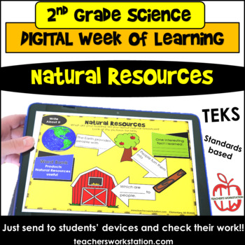 Preview of 2nd Grade Digital Week of Learning - Natural Resources DISTANCE LEARNING