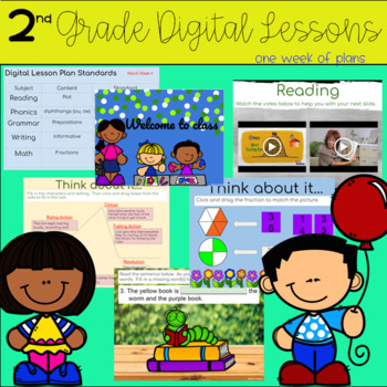 Preview of 2nd Grade Distance Learning: Digital Lesson Plans: March Week 4: Google Slides