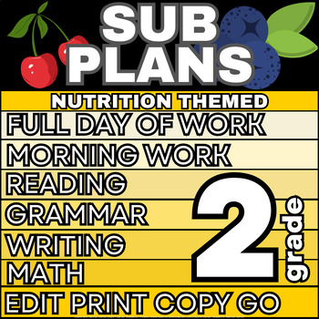 Preview of 2nd Grade EDITABLE Substitute Teacher Plans Full Day No Prep Nutrition Theme