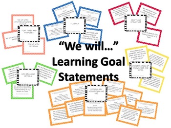 Preview of 2nd Grade ELA CCSS Learning Goal Cards WITH "I can..." Statements