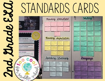 Preview of 2nd Grade ELA CCSS Standards Cards