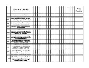 2nd Grade ELA Common Core Standards Checklist by lkteacherteam | TpT