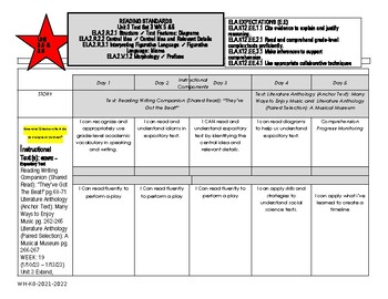 Preview of 2nd Grade ELA Lesson Plans 3.5-3.6