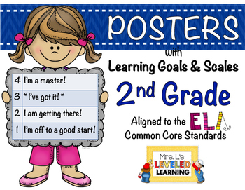 Preview of 2nd Grade ELA Marzano Proficiency Scale Posters for Differentiation - Editable