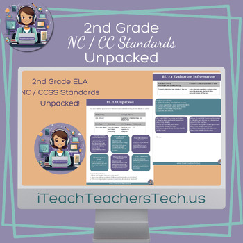 Preview of 2nd Grade ELA North Carolina / Common Core Standards Comprehensive Guide