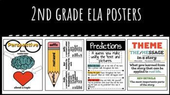 Preview of 2nd Grade ELA Reading Anchor Chart (+ Interactive Notebook!) CCSS Standards