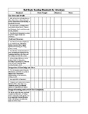2nd Grade ELA Standards Mastery Checklist