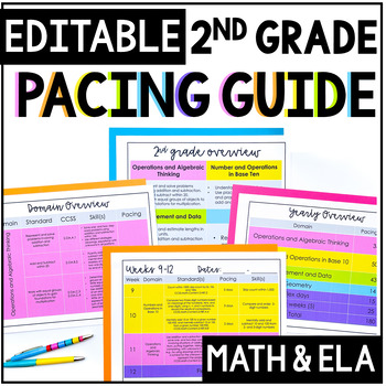 Preview of 2nd Grade ELA Math Pacing Guide w/ Standards Curriculum Map Editable Template