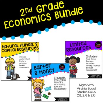 Preview of 2nd Grade Economics Bundle (VA SOL 2.8, 2.9, & 2.10)