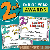 Editable Auto-Fill 2nd Grade End of Year Award Certificate