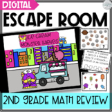 3rd Grade Back to School Math Review Digital Escape Room