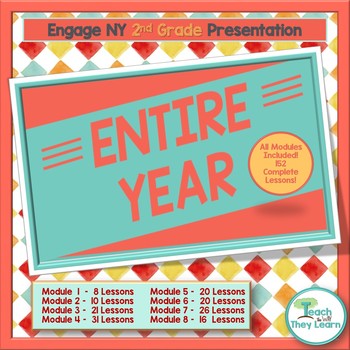 Preview of 2nd Grade Engage New York Math PowerPoint Presentations ENTIRE YEAR!