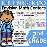 2nd Grade Envision Centers Topic 9: Numbers to 1,000