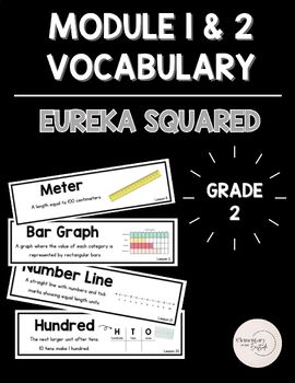 Preview of 2nd Grade Eureka Squared: Module 1 & 2 Vocabulary