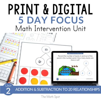 Preview of 2nd Grade Fact Families Math Unit | Print & Digital Math Intervention Unit