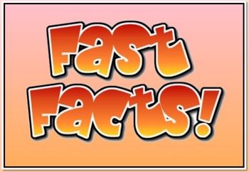 Preview of 2nd Grade Fast Facts (Powerpoint)