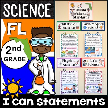 Preview of 2nd Grade Florida Science Standards I Can Statements {Florida Standards NGSSS}