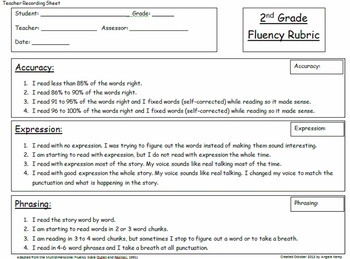 2nd Grade Fluency Rubric by Angela Kemp | Teachers Pay Teachers