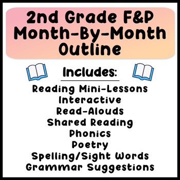 Preview of F&P 2nd Grade Month-by-Month Outline