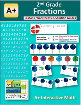 Preview of 2nd Grade Fractions Lessons, Worksheets, Solution Manuals