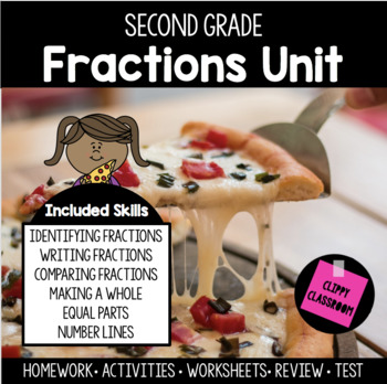 Preview of 2nd Grade Fractions Unit