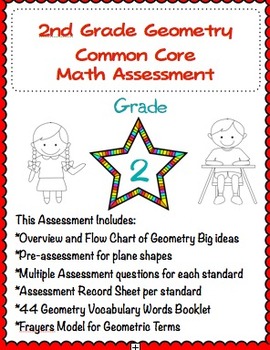 Preview of 2nd Grade Common Core Geometry Assessment Kit