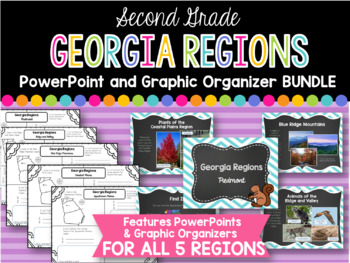 Preview of 2nd Grade Georgia Regions BUNDLE