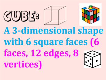 Preview of 2nd Grade Go Math Chapter 11 Common Core Smartboard Slides