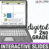 2nd Grade Math Google Slides TEST PREP Math Review Activit