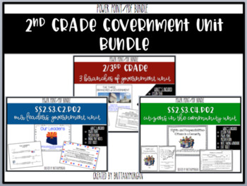 Preview of 2nd Grade Government Unit Bundle