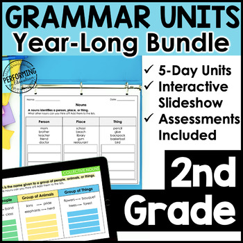 Preview of 2nd Grade Grammar For the Year - Lesson Plans & Practice Worksheets For $1/Unit