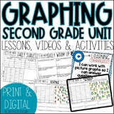 Digital 2nd Grade Data and Graphing Unit - Bar Graphs, Pic