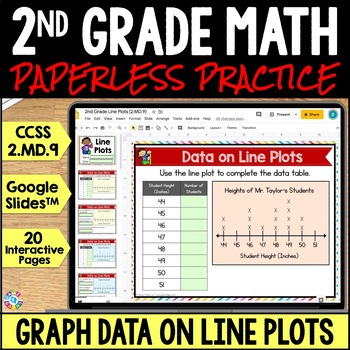 Preview of Line Plots Worksheets Activities 2nd Grade Read Interpret Graphs Practice Slides