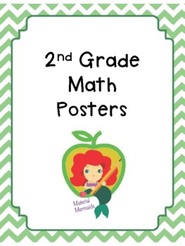 Preview of 2nd Grade Green Math Posters
