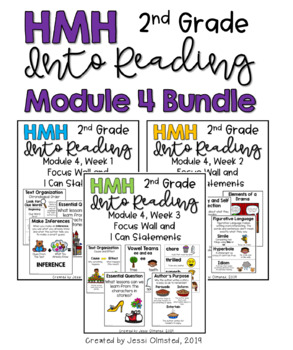 Preview of 2nd Grade HMH Into Reading Module 4 Focus Wall and I Can Statements *BUNDLE*