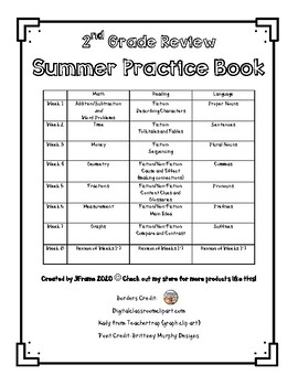 Preview of 2nd Grade Review Summer Practice Book