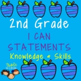 I Can Statements Checklist for 2nd Grade