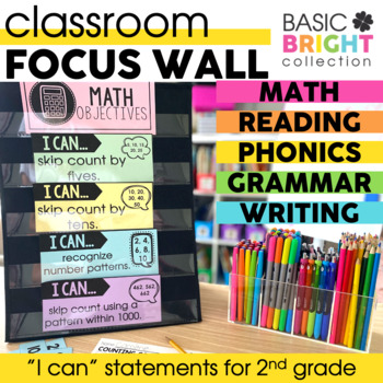 Preview of I Can Statements 2nd Grade Common Core - Editable - with Focus Wall Headers