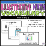 2nd Grade Illustrative Math Vocabulary Picture Cards.     