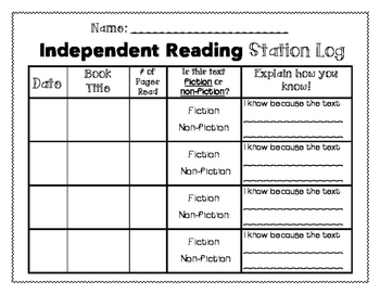 2nd Grade Independent Reading Logs by Ms Ireland | TpT