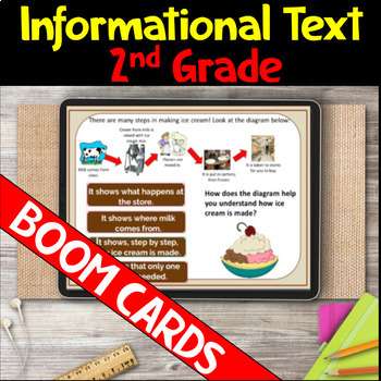 Preview of 2nd Grade Informational Text Boom Cards  Digital