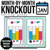 2nd Grade Math Games for January - 2nd Grade Knockout - Gr