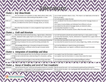 2nd Grade LAFS Language Arts Florida Standards Checklist with 