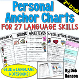 Anchor Charts for 2nd Grade Language Skills: 27 Charts for