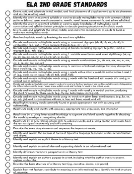 Preview of 2nd Grade Learning Goals (ELA, Math, Social Studies, Science, Health)